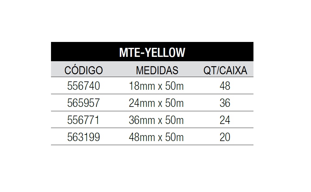 Rolo de Fita adesiva - MTE Yellow